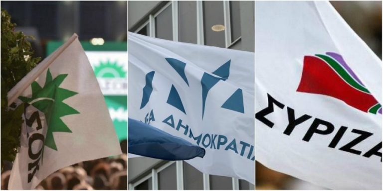 ΚΟΡΙΝΘΙΑ: …Τα ίδια και τα ίδια! -…Έρχεται νέα καθυστέρηση για το φράγμα στον Ασωπό!