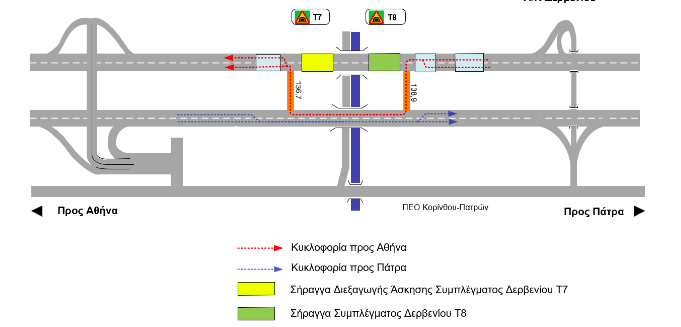 «Άσκηση μεγάλης κλίμακας» στις σήραγγες Δερβενίου